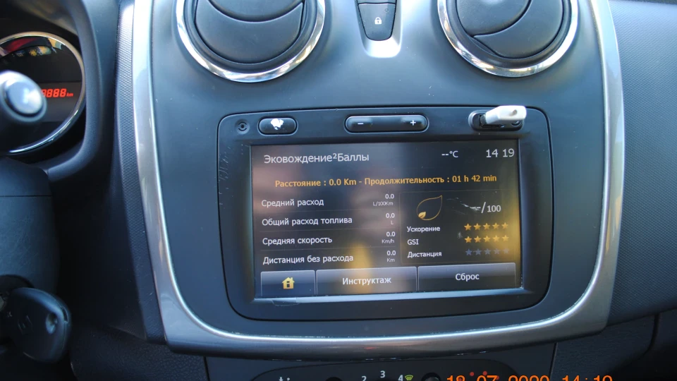 Dacia Sandero 0.9 турбо 4