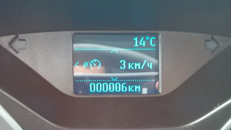 Ford Focus Hatchback