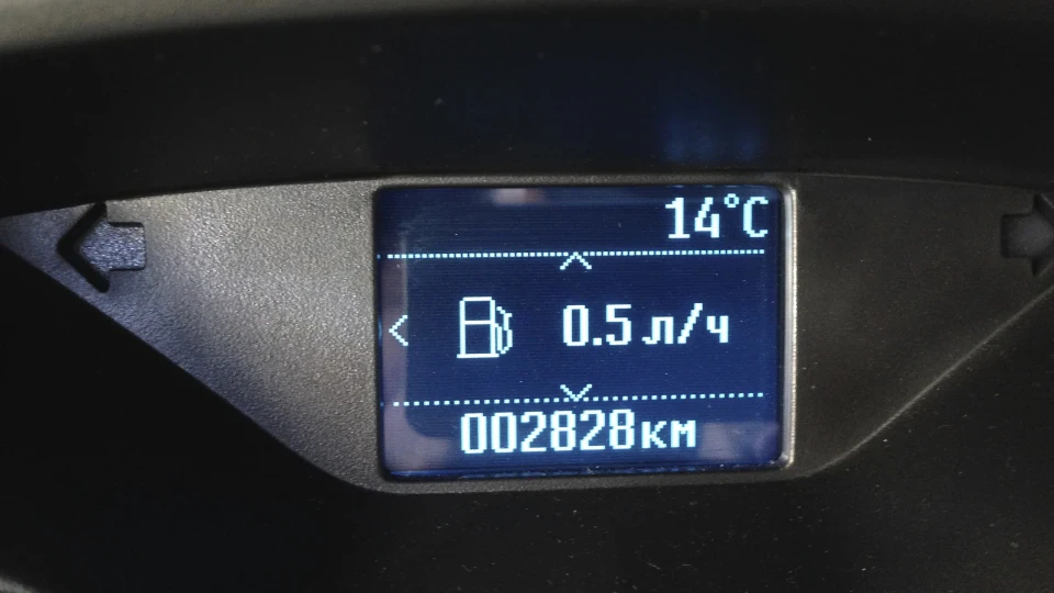 Ford Focus Hatchback
