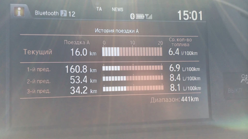 Honda Accord 3,5 Executive 2