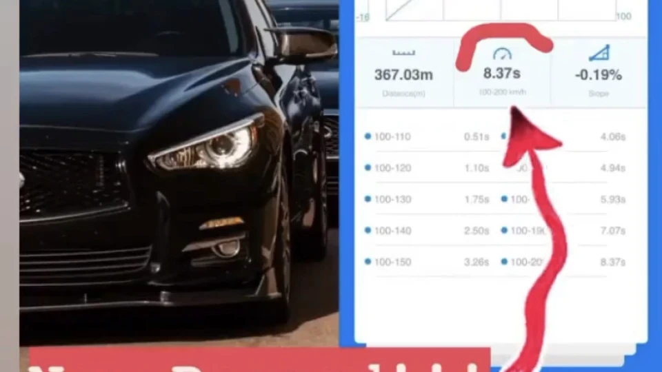 Infiniti Q50 3.0 520 л.с RWD 2