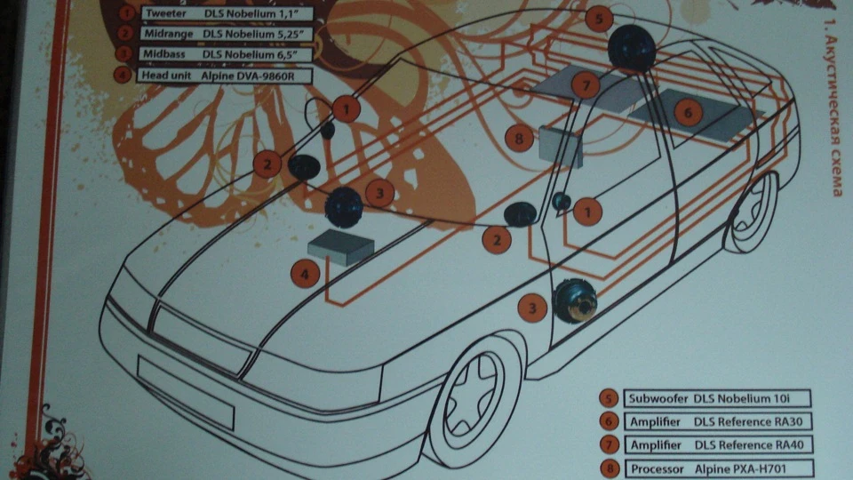 Lada 2112 DLS 2