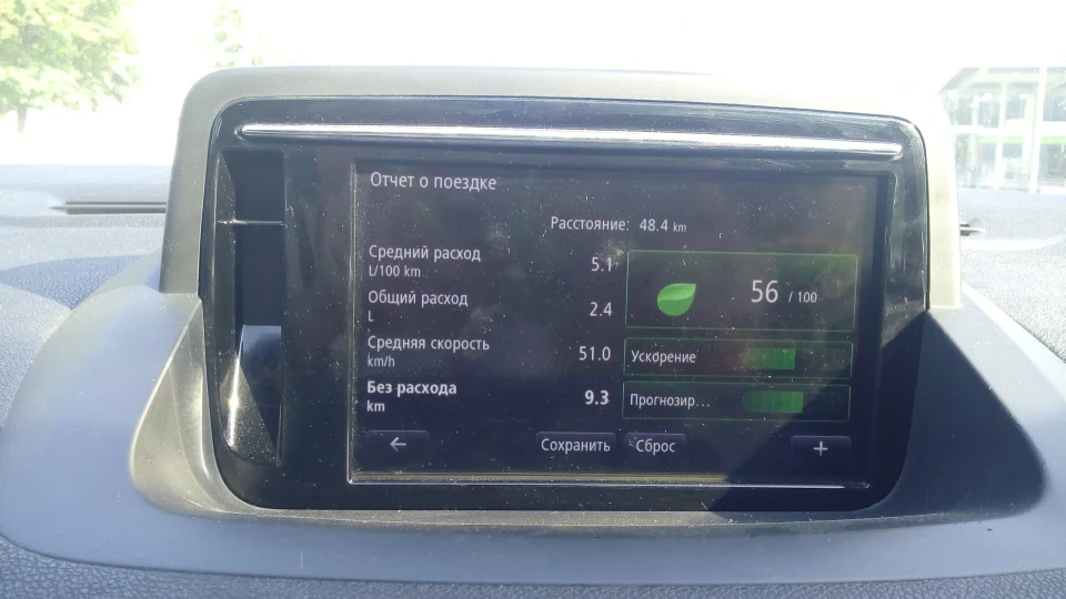 Renault Megane Пурхаючий Метелик MeGGi 3