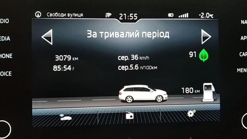 Skoda Octavia Combi 1.6tdi dsg 2