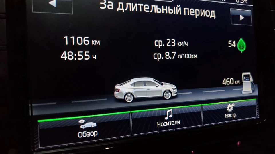 Skoda Superb 2.0 TDI, 4x4, L&K 3