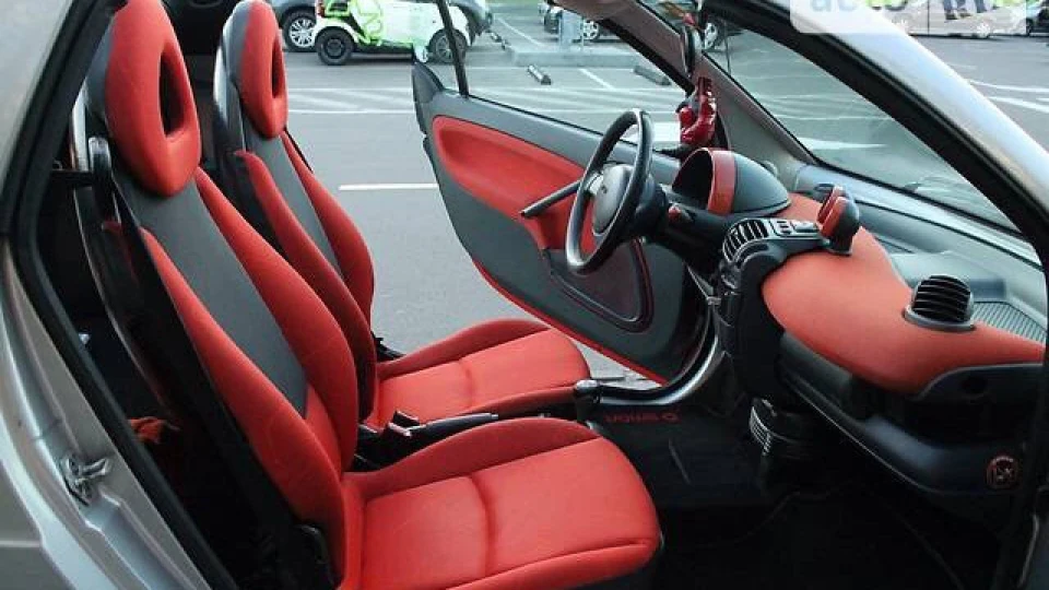 Smart fortwo Cabrio