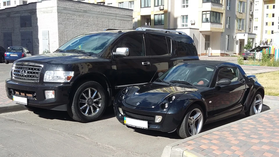Smart Roadster