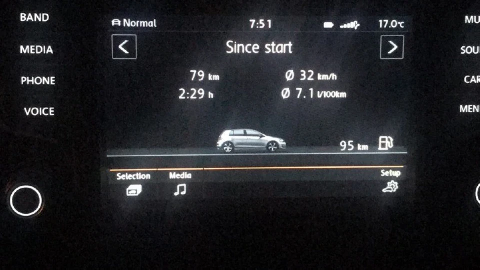 Volkswagen Golf GTI 5