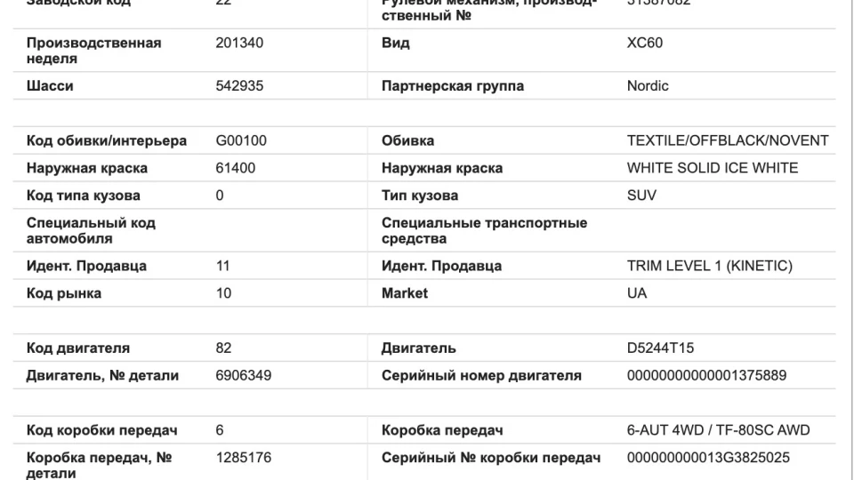 Volvo XC60 Volya 4