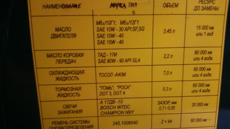 ЗАЗ 1102 TAVRIA NOVA 1.1Injection 4