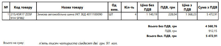 Перевзуття на зиму 2021 3