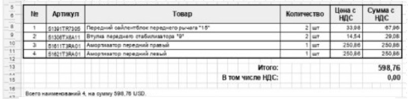 Передня підвіска. Подарунки на НГ) 1