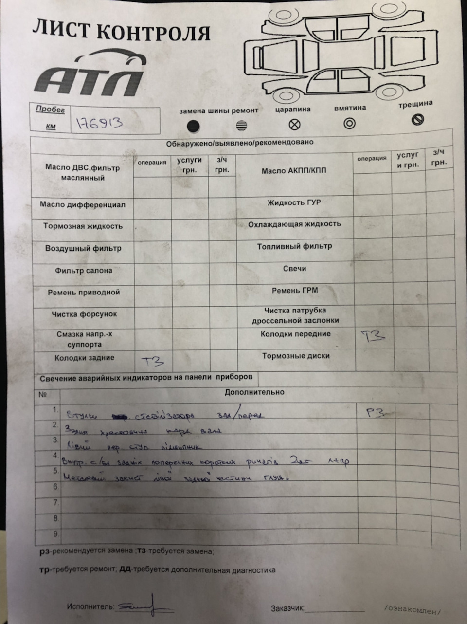 Перша діагностика 1