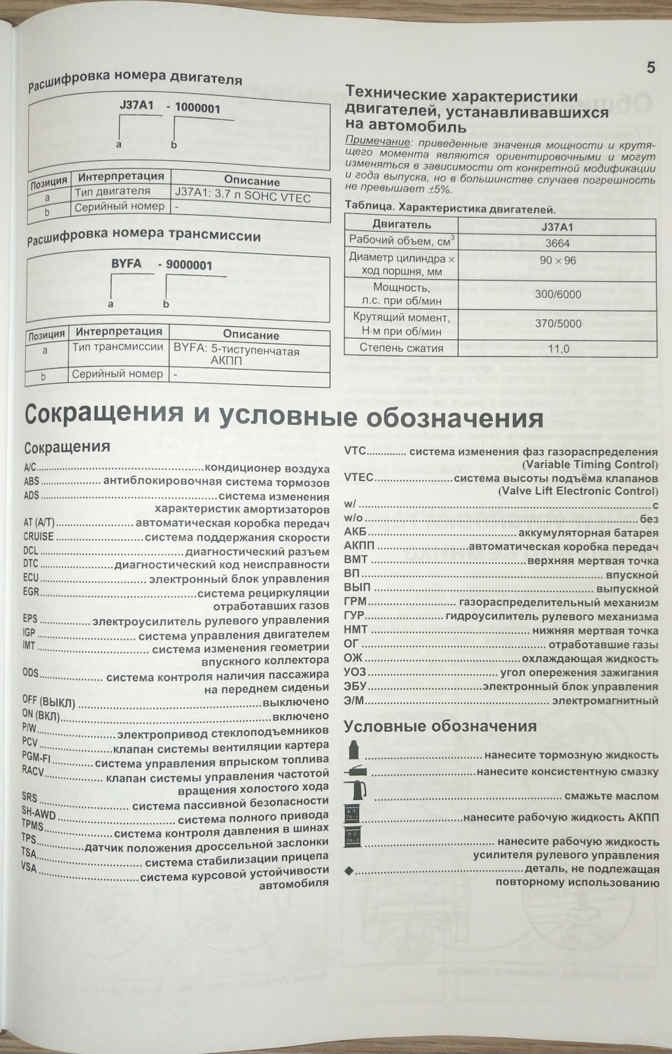 Посібник з ремонту та технічного обслуговування. 3