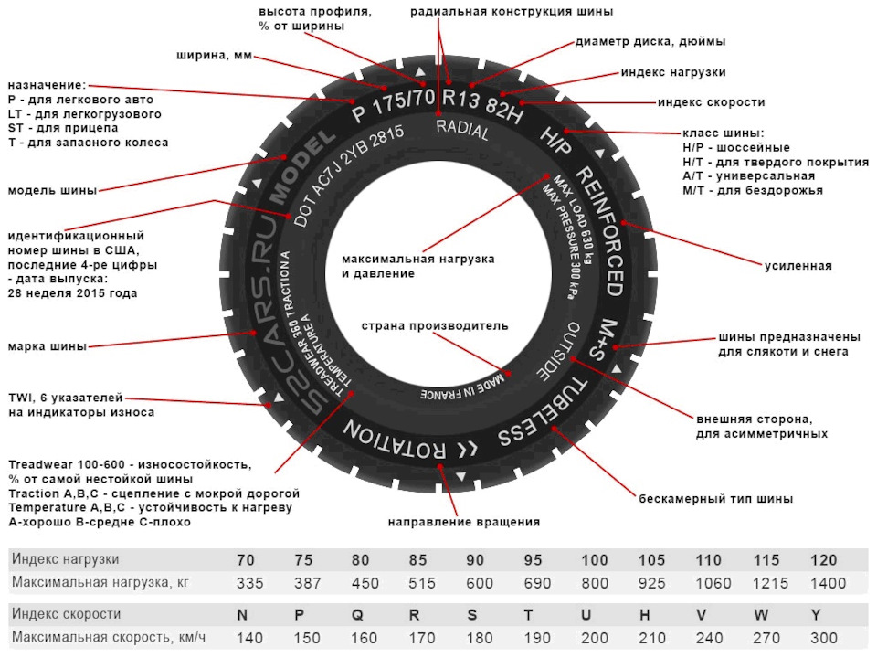 -=Нова Зима BARUM Polaris 5 255/50R19=- 1