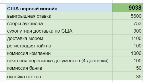 #1 Покупка / 7motors відгук 5