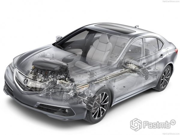 Регламент ACURA TLX 3,5 V6-9AT 1