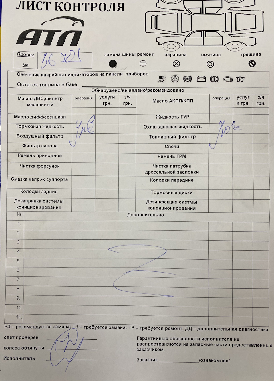 Рульова тяга, перевзуй, розвал сходження. 3