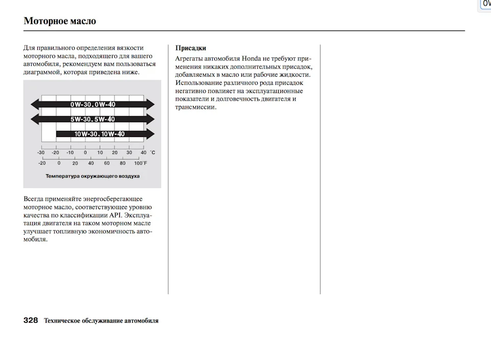 Яке масло лити в TSX?