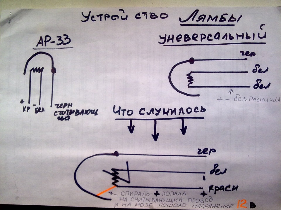ПІДВИЩЕНА ВИТРАТА ПАЛИВА частина 2 4