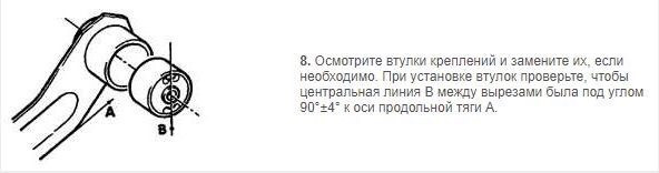 Заміна сайлентблоків задньої балки 5