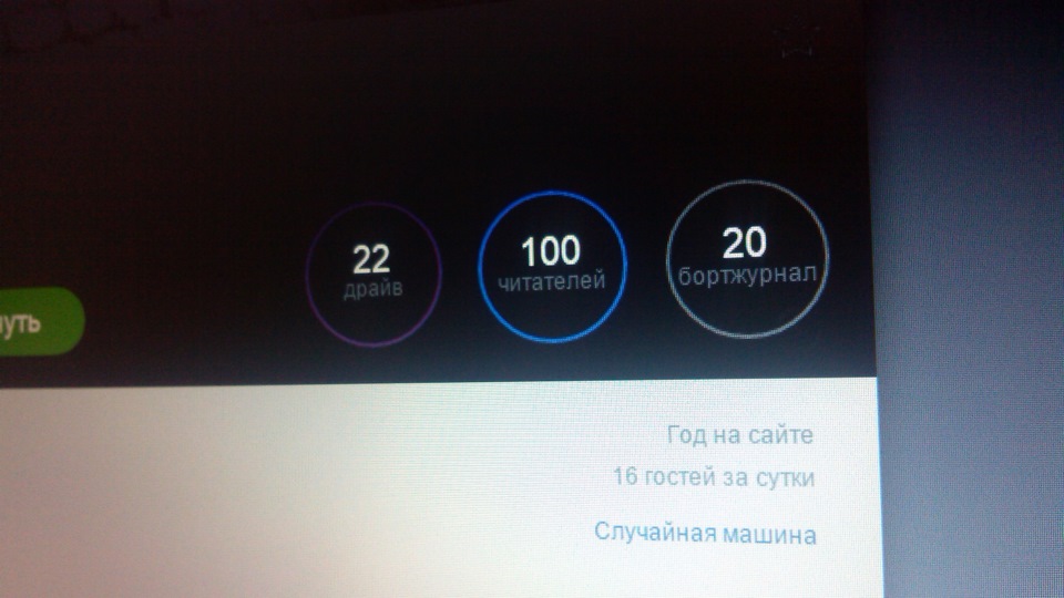 У Сотки перша сотня передплатників! 2