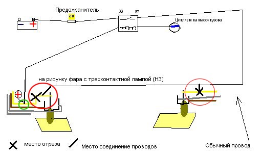 Розвантажувальне реле на ближній 2