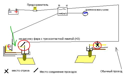 Розвантажувальне реле на ближній 3
