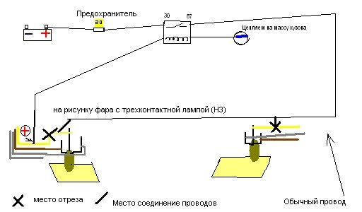 Розвантажувальне реле на ближній 1