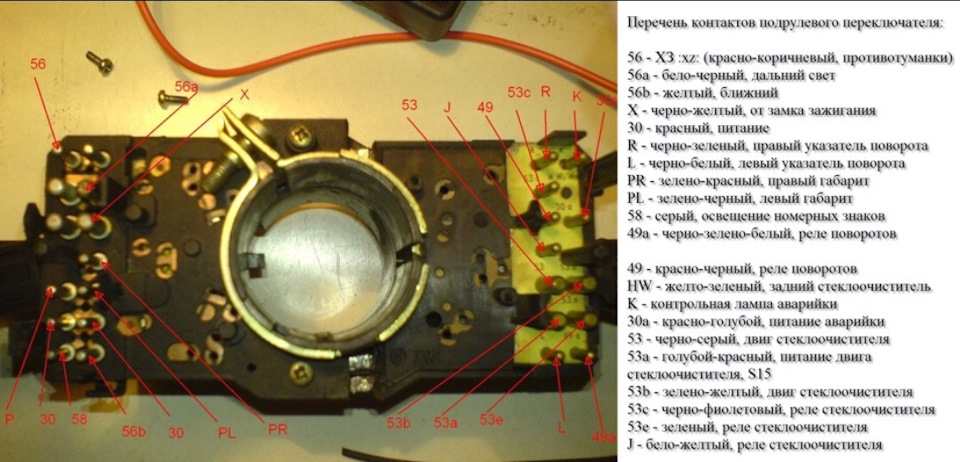 Комфортні поворотники 2