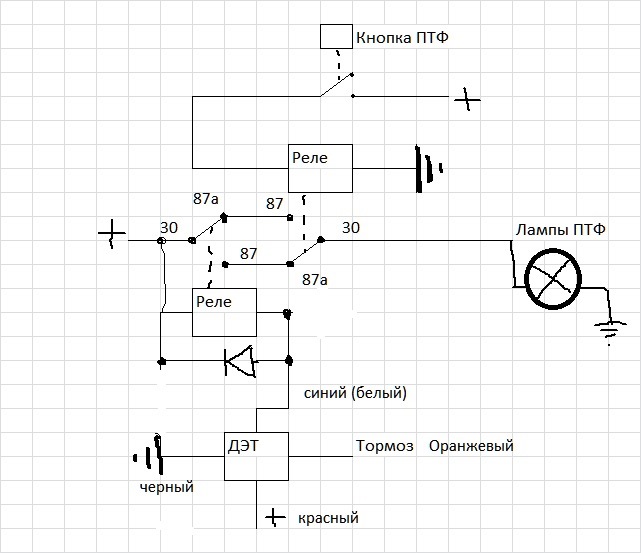 Датчик екстреного гальмування Spider ESS 2