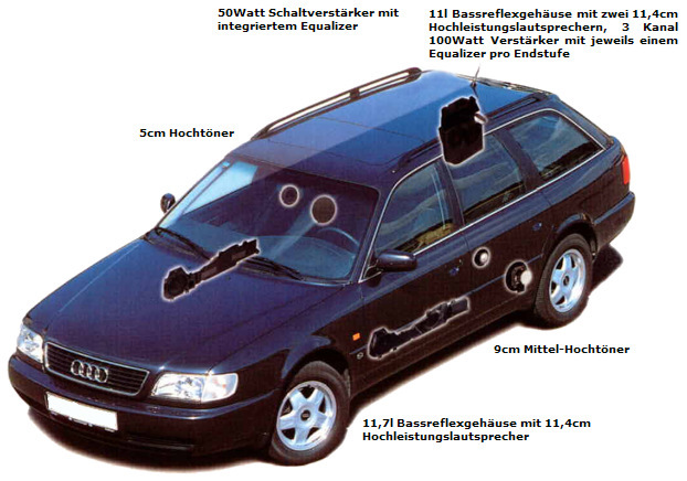 Bose Soundsystem A6 Avant 1