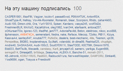 Наші передплатники або 100 на 100 1