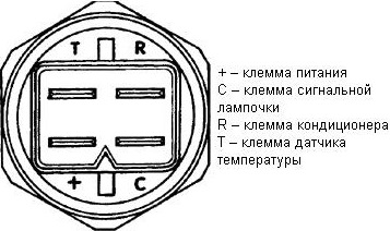Справи метрологічні. Частина 1. ДЖОТ 034919369C (правий). Міркуємо. 3