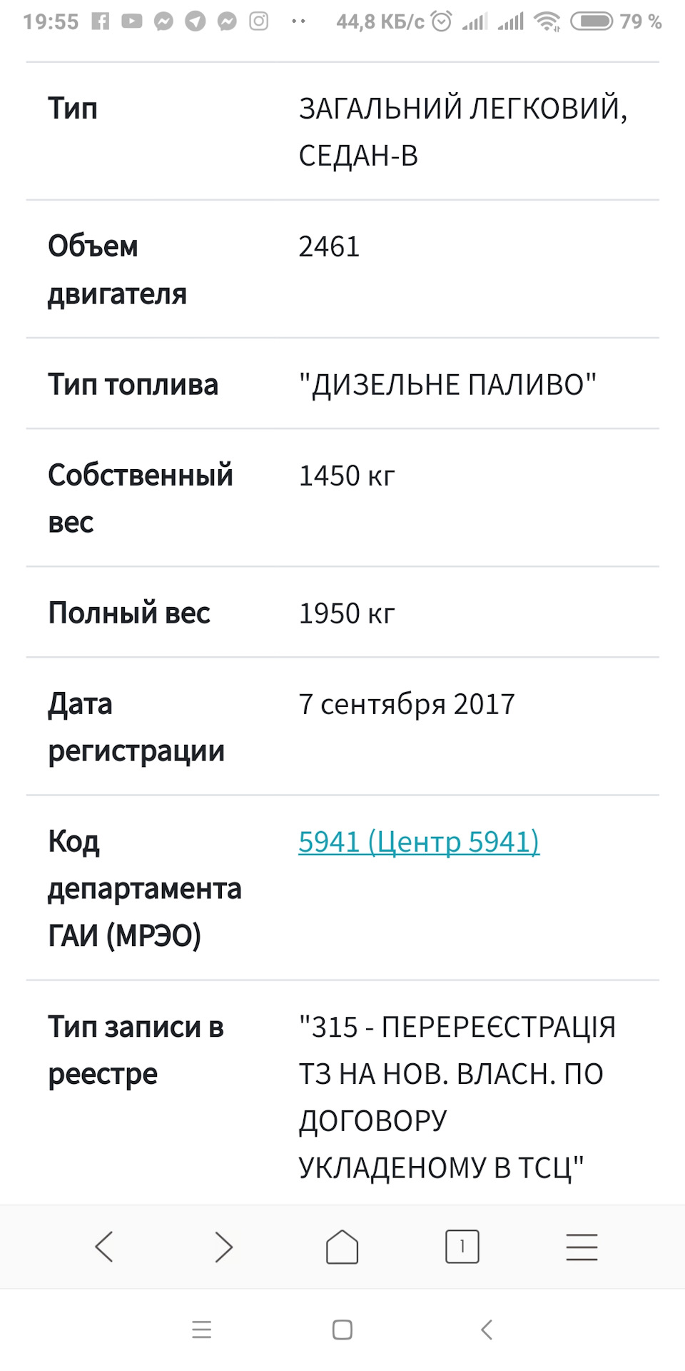 autopoisk.net - цікавий ресурс з інформацією про твоє авто 2