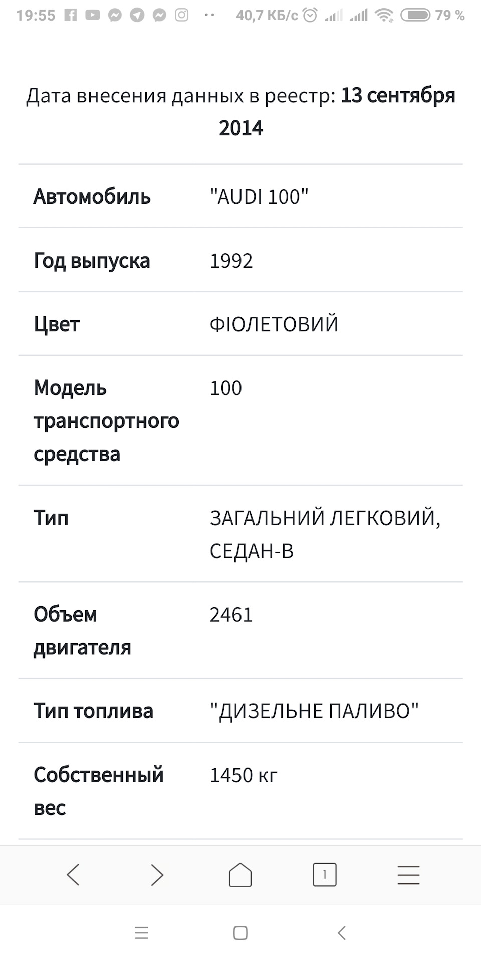 autopoisk.net - цікавий ресурс з інформацією про твоє авто 3