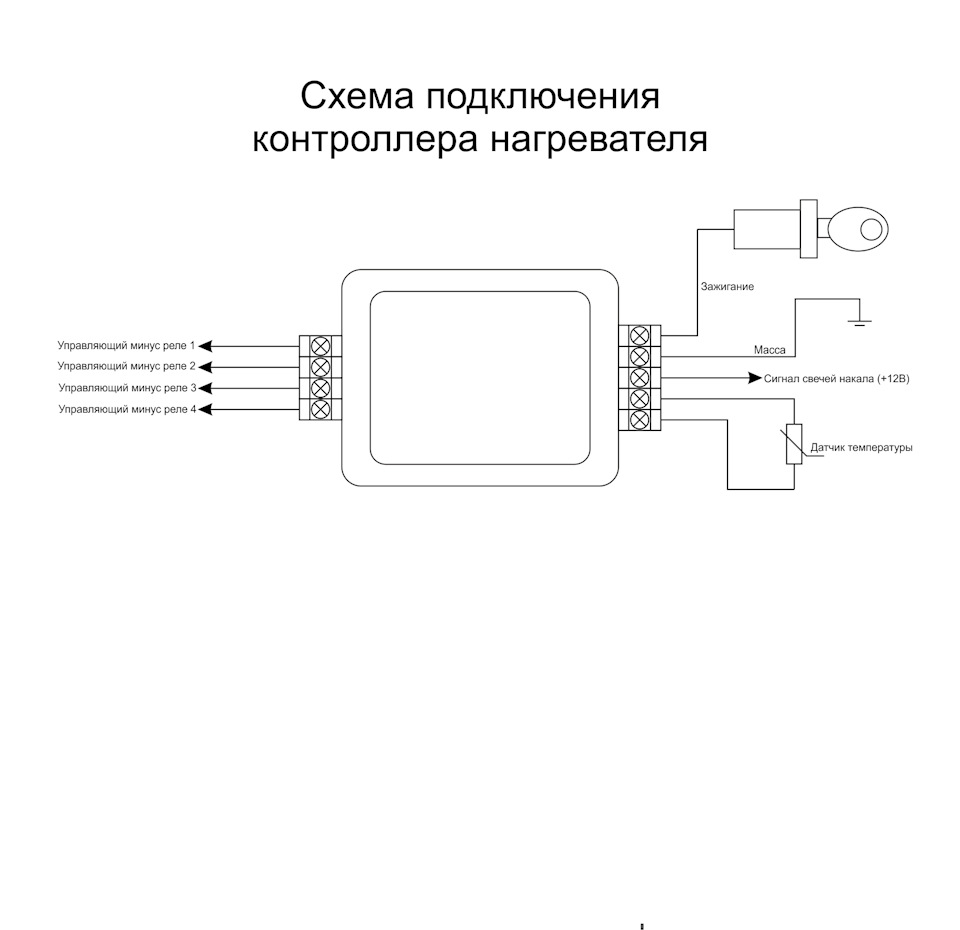 Корисні доробки в авто від КОМФОРТМОТОРСПОРТ 4