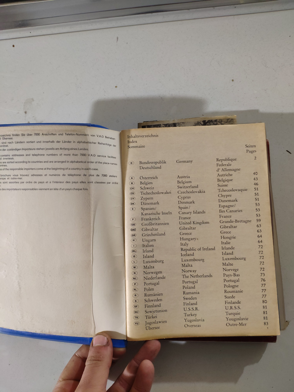 Вся документація з 1980 року! 2
