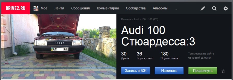 Млинець як я радий. Піднялися ще) 1