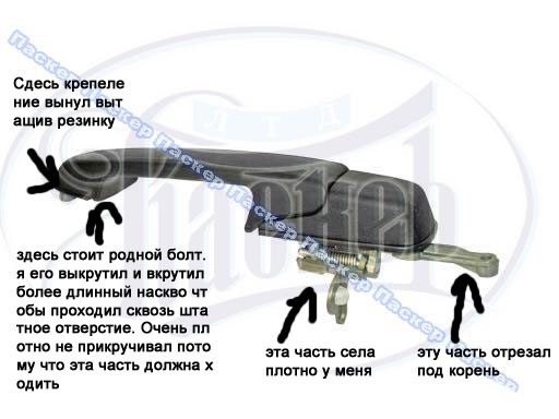 Поставив ручки від Шевроле Ниви 2