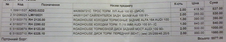 Заміна гальмівних дисків/колодок; ручник; проблема з ABS 3