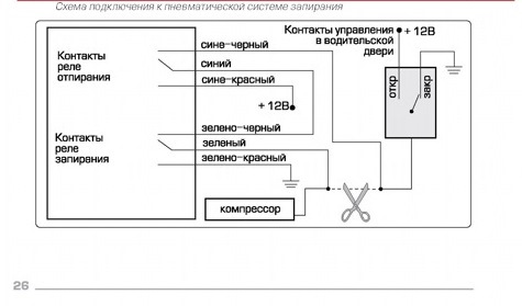 компресор замків + сигналка 3