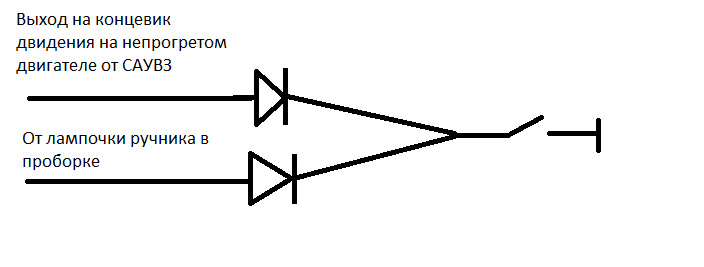 Встановлення САУВЗ 4