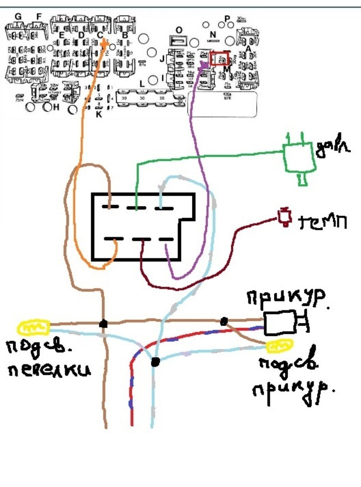 Допи 2