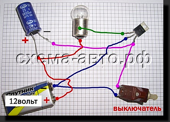 Трохи освіжили ластівку… 2