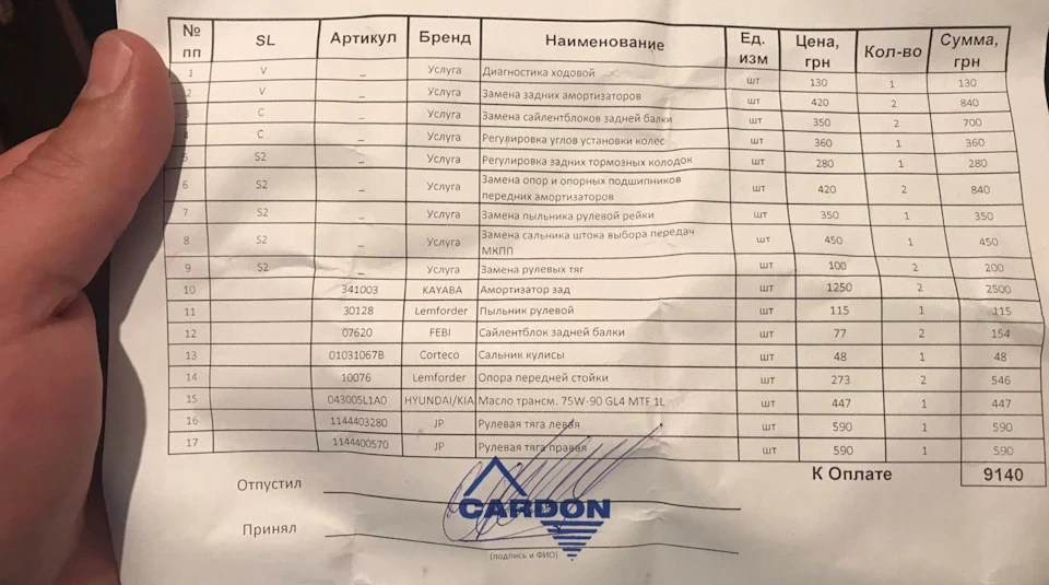 Ремонтуємось