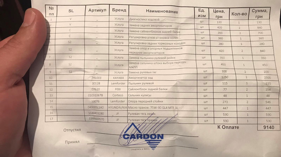 Ремонтуємось 1