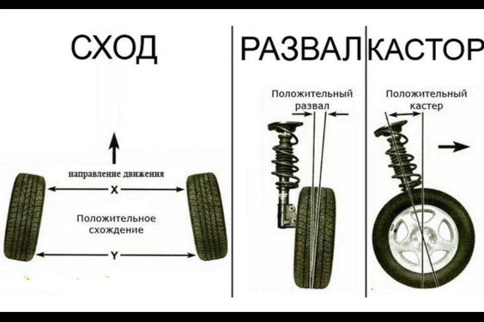 Ватне кермо! Схід-розвал?