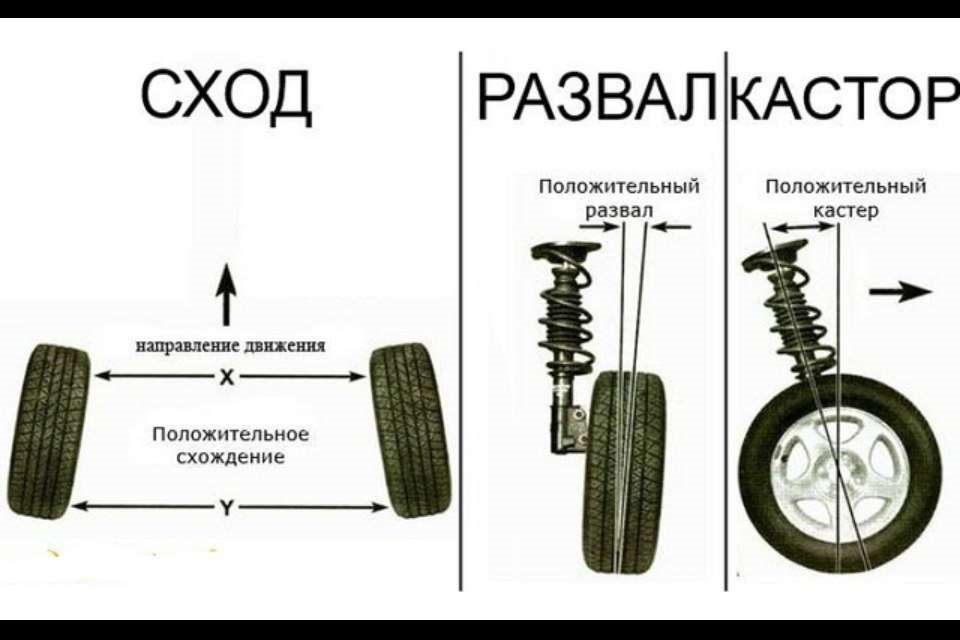 Ватне кермо! Схід-розвал? 1