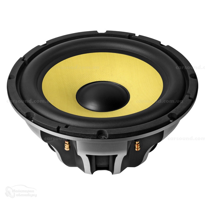 SOUND думки на майбутнє 1
